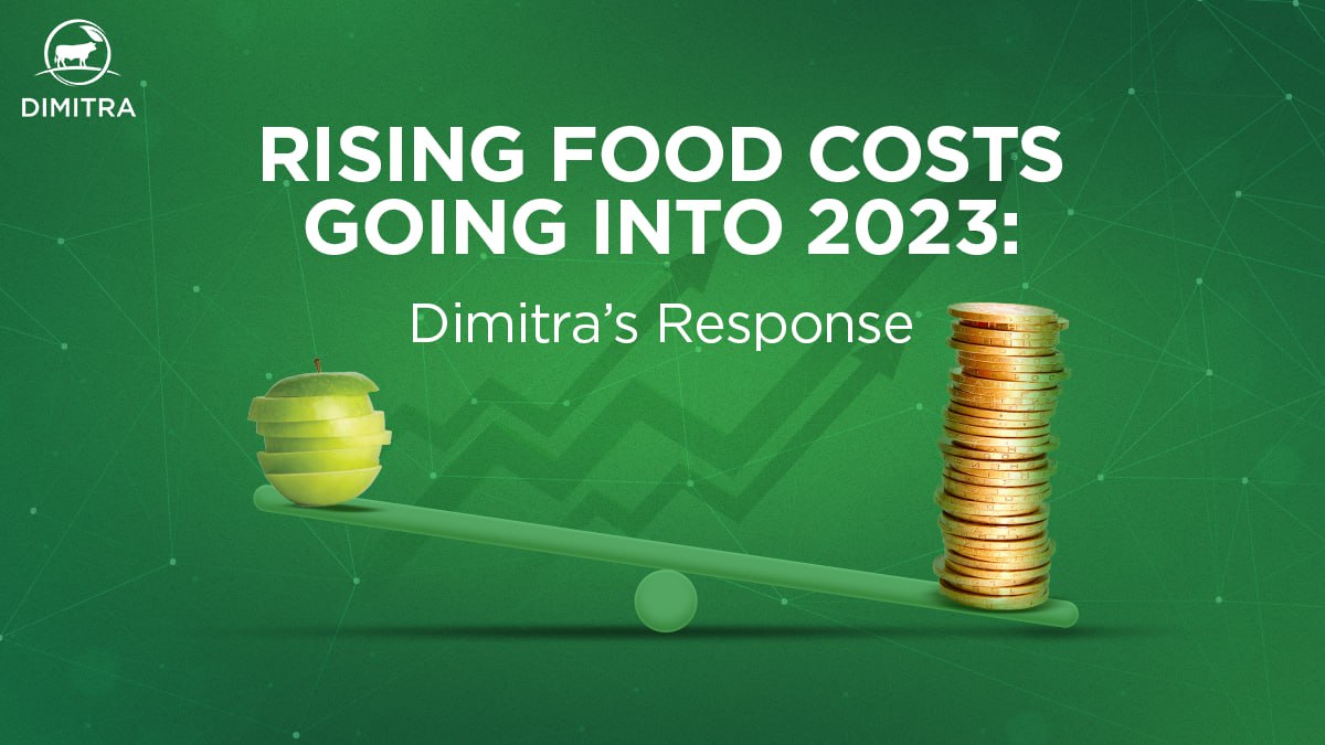 Rising Food Costs Going Into 2023
