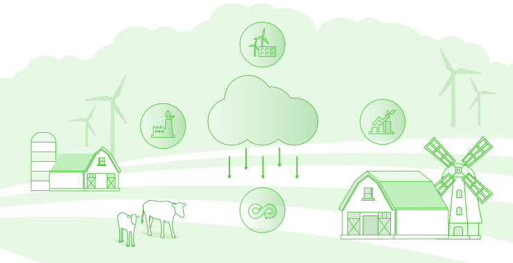 Methodology Illustration
